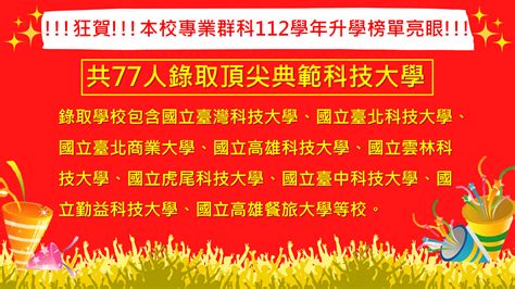 高雄中正高中榜單112|【註冊組】賀!本校112年升學金榜